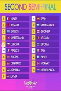 Евровидение: Второй полуфинал